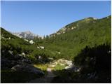 Podnar / Bodenbauer - Ovčji vrh (Kozjak) / Geissberg (Kosiak)